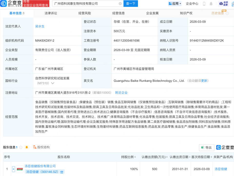 汤臣倍健布局广州，成立生物科技公司聚焦生物基材料销售