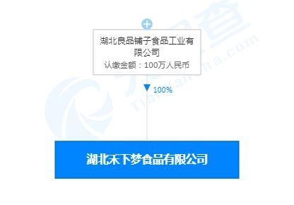 甘肃田上禾生物科技新迁成立 深耕生物基材料销售赛道