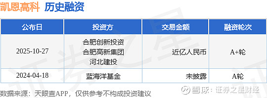 智能汽车时代生物基材料的销售前景与策略